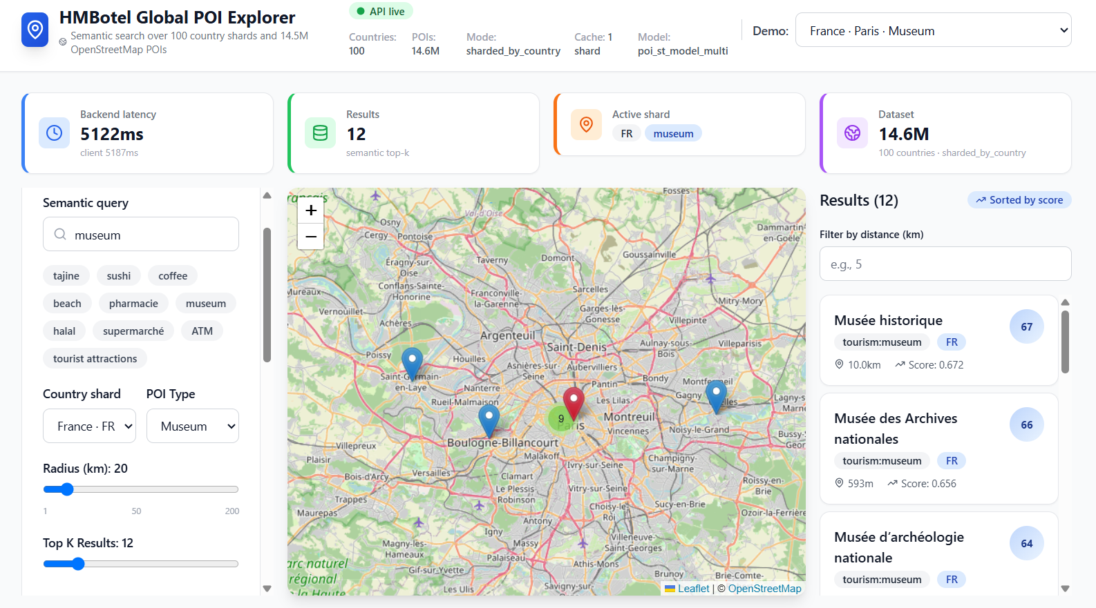 Interface HMBotel Global POI Explorer